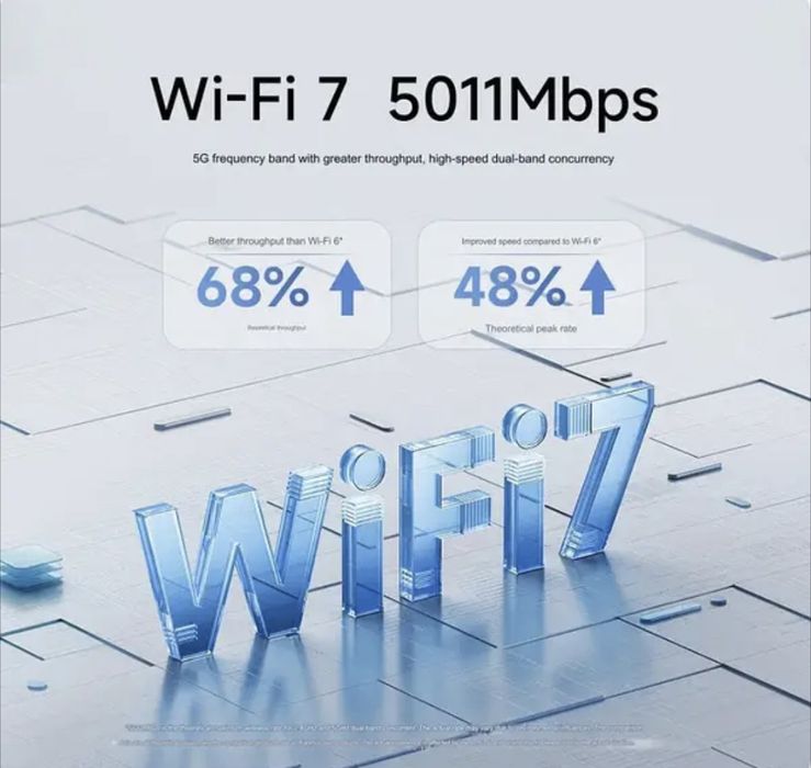 Xiaomi BE5000 Wi-Fi 7 2,5G
