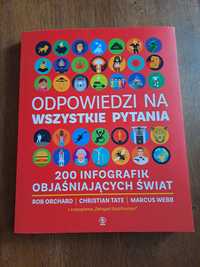 Odpowiedzi na wszystkie pytania 200 infograik