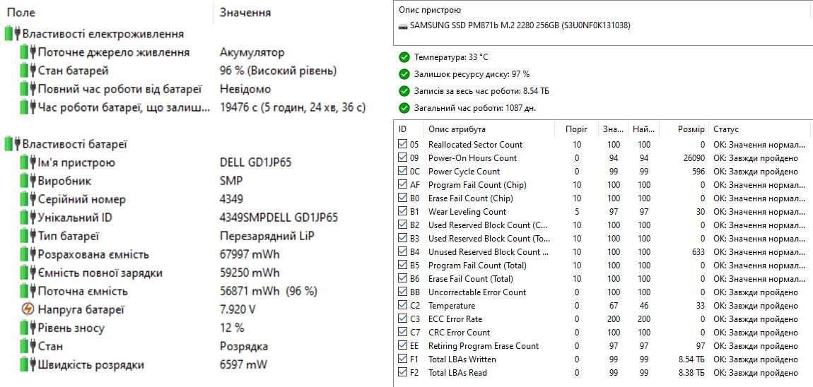 Сенсорний Ноутбук Dell Latitude E5480