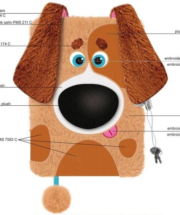 Pamiętnik Dog ST-MAJEWSKI