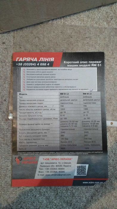 Щеподробитель, щепорез, измельчительветок, дробилка.