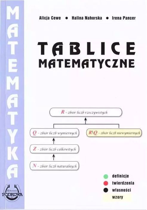 Tablice matematyczne. Podkowa