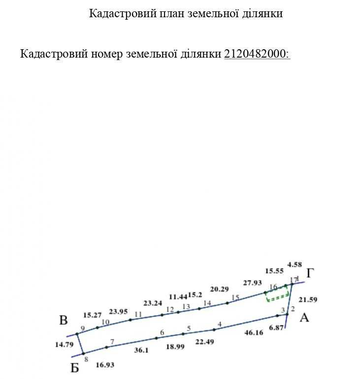 ПРОДАЖ землі для будівництва будинку 25 соток + документи на будинок