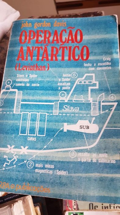 Livros antigos de colecionador