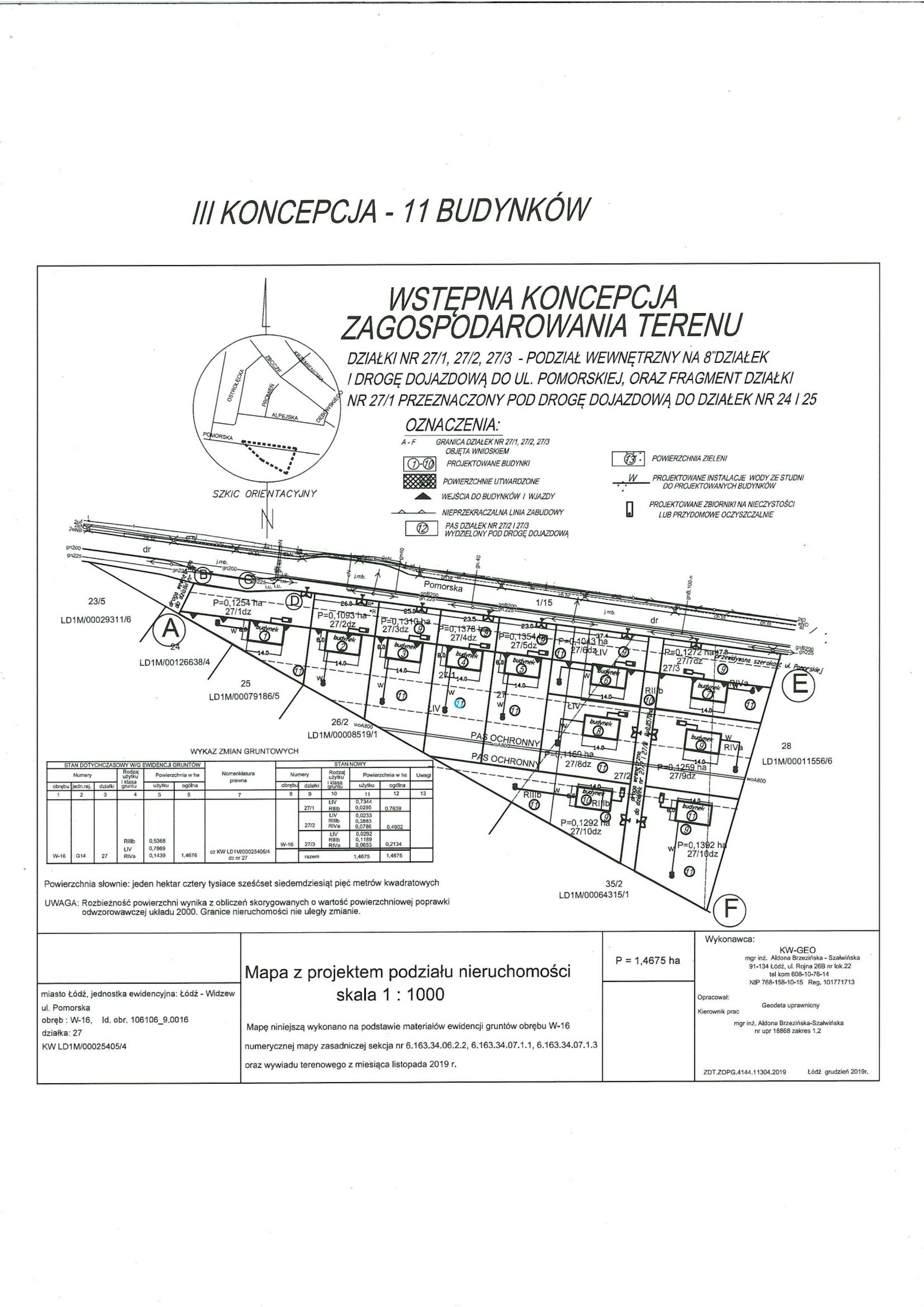 Świetna oferta - Stoki - Działka budowlana 1245 m2