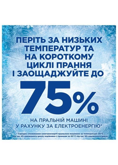 Капсули для прання