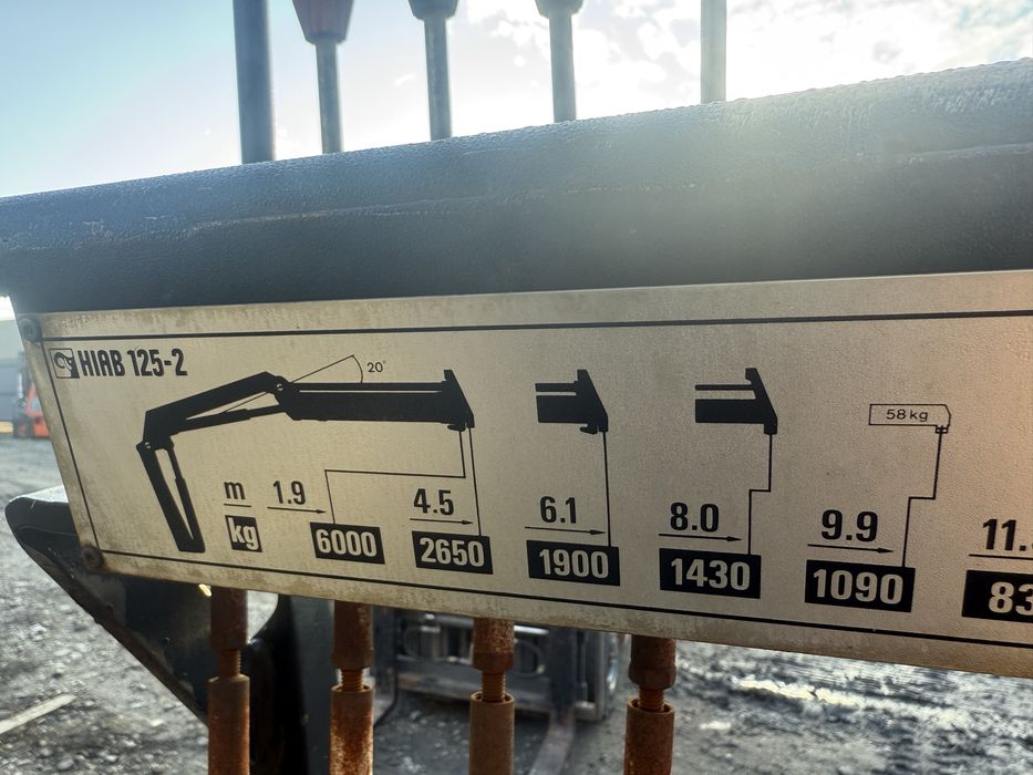 Продам кран маніпулоьтор Гіаб 125.