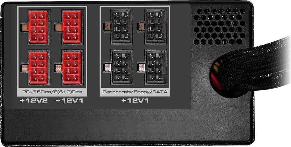 Zasilacz | Cougar GX 1050 V3 1050W | OKAZJA!