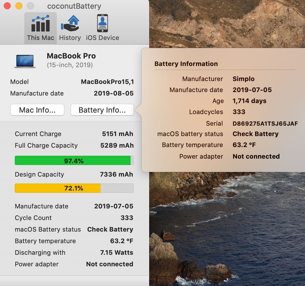 Вживаний MacBook Pro 15 ( 2019) i7 2.6/ 16/ 256 / Radeon Pro 555X
