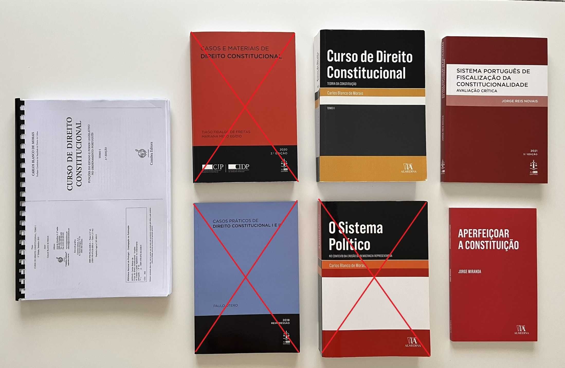 Manuais de Direito Constitucional