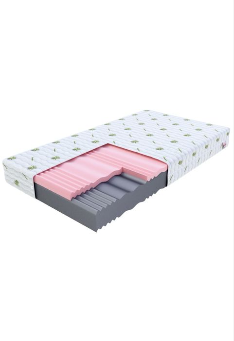 Materac 140x200 14cm piankowy FDM Select