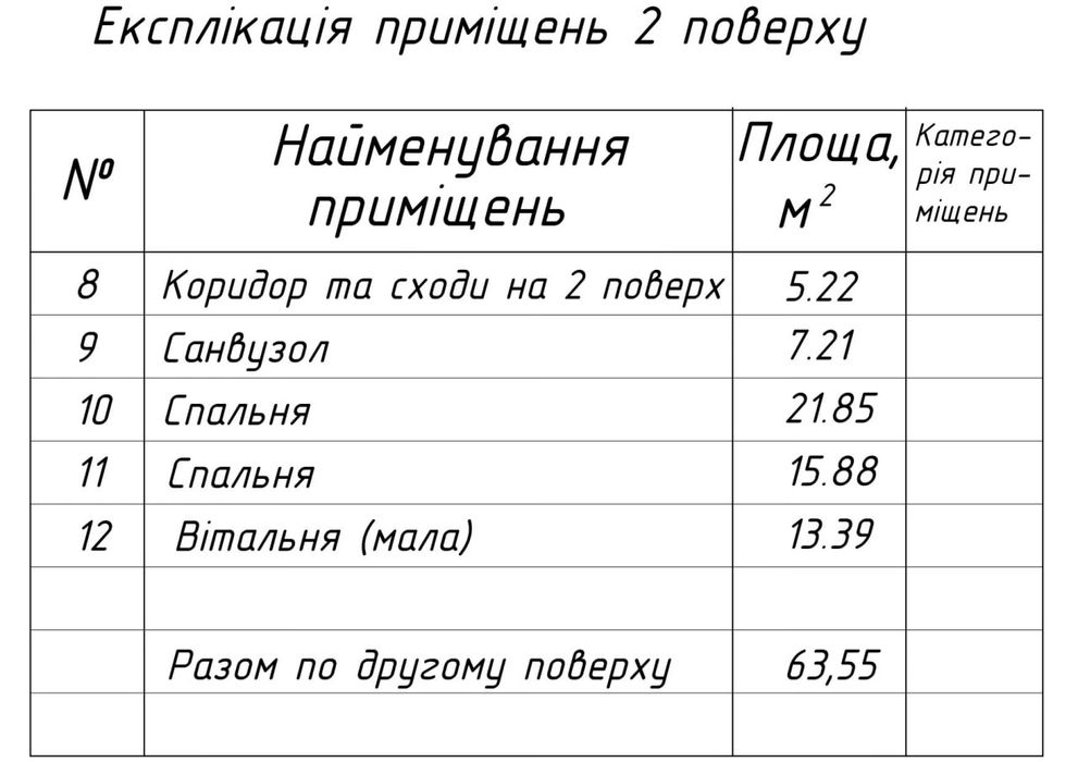 Продам будинок на Леваді, з виходом парк по ціні квартири в новобудові