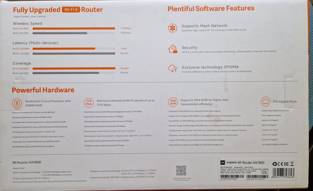 Роутер Xiaomi AX1800 Wi-Fi 6!