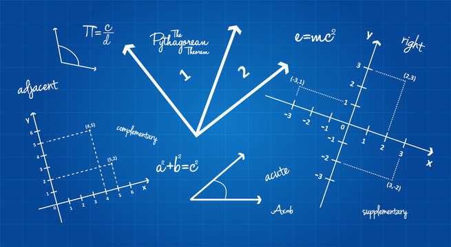 Korepetycje-Matematyka