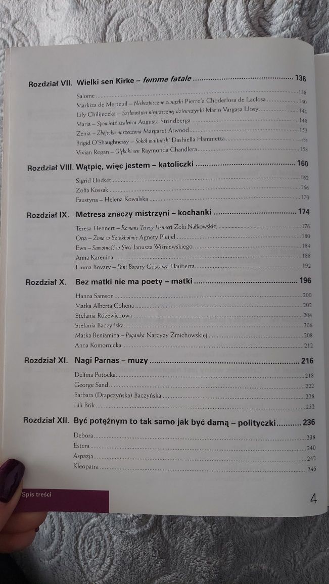 Kobiety w literaturze. Magdalena Goik