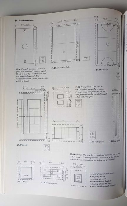 Arquitectura - New Metric Handbook - usado - 9 €