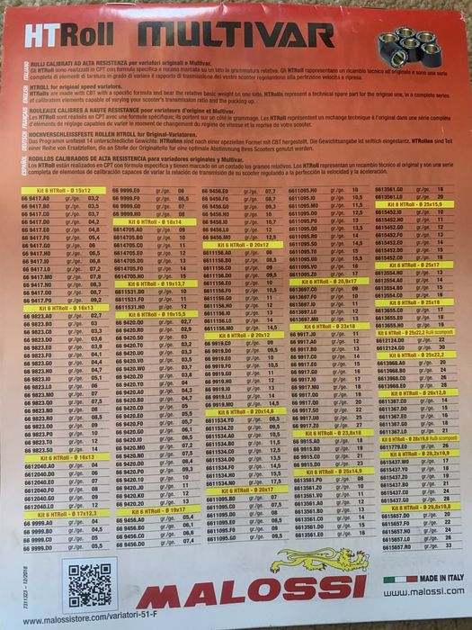 Продам варіатор malossi multivar 2000