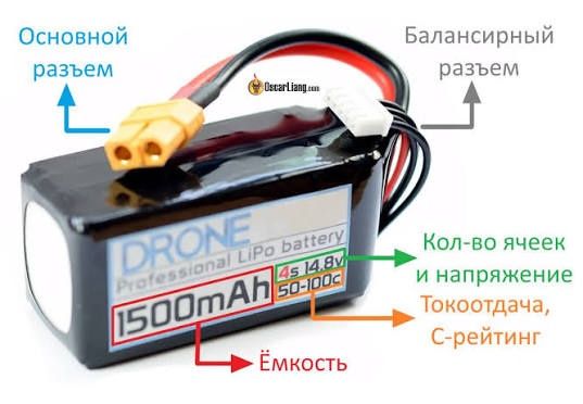 Li-Po аккумуляторы любых размеров и ёмкостей — изготовление продажа и