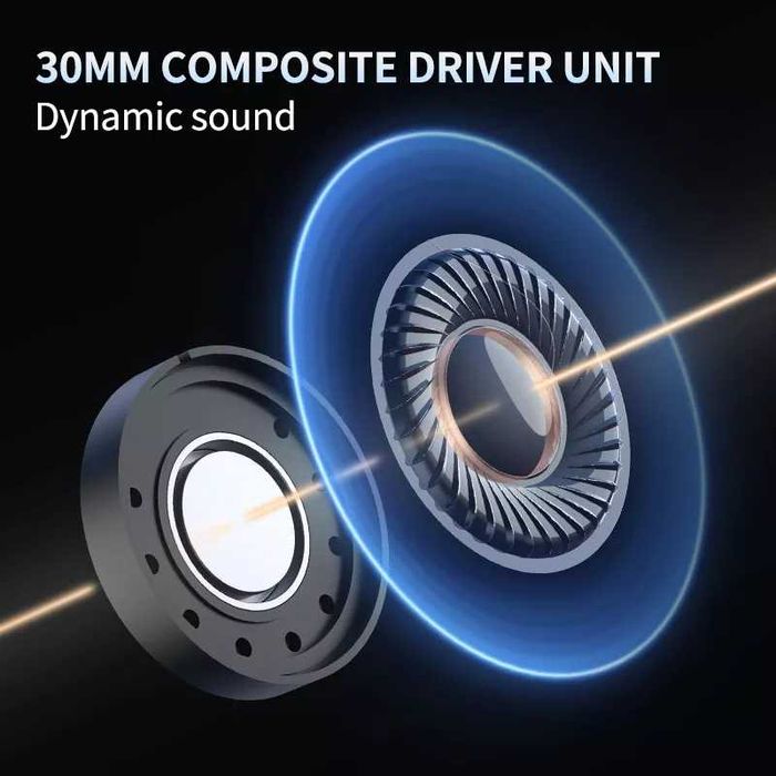 ⇒ Edifier WH500 – это накладные беспроводные нушники с 40ч. звука
