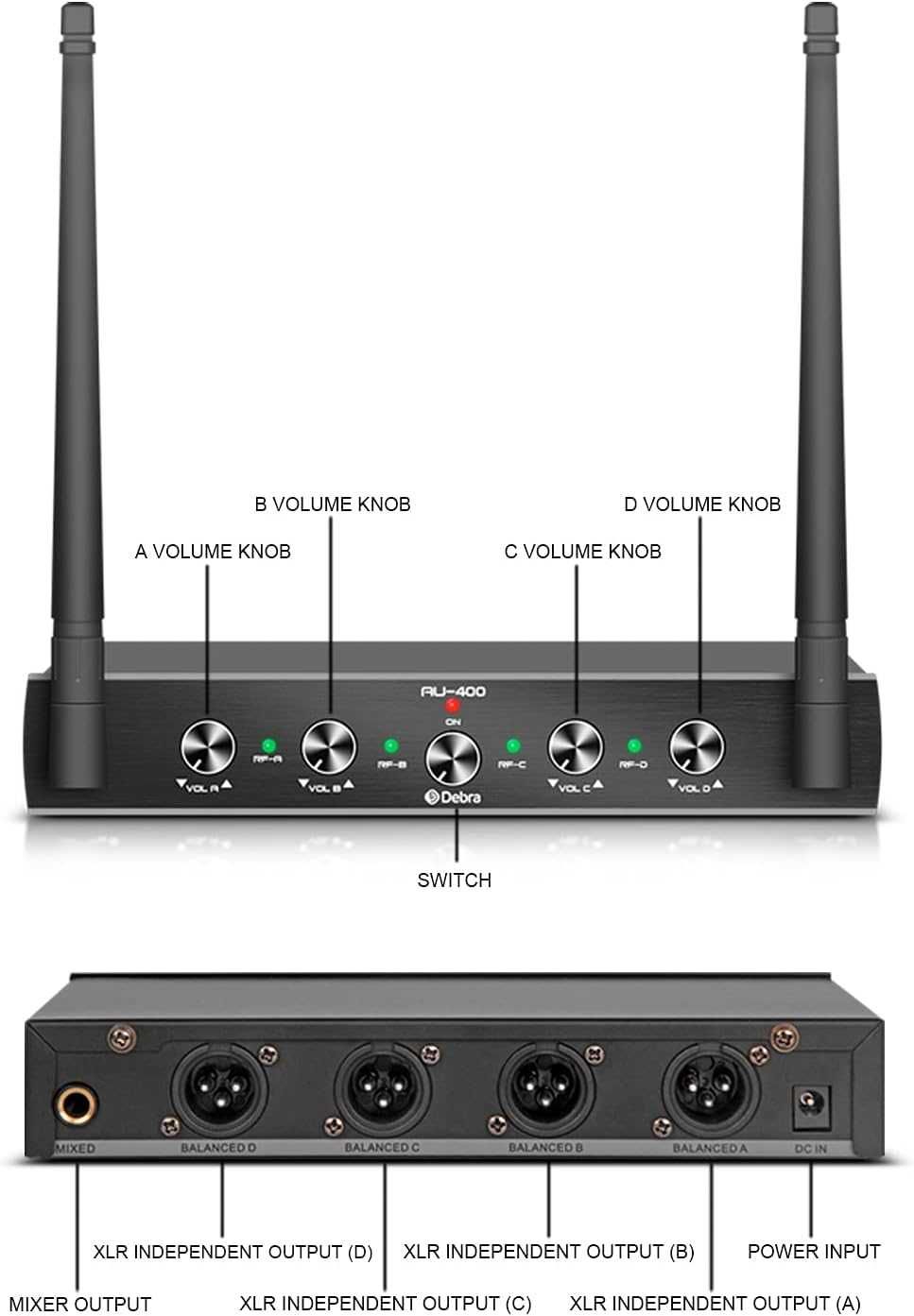 DDebra Audio AU400 Pro UHF 4-kanałowy bezprzewodowy system mikrofonowy