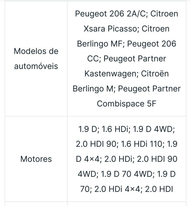 Vendo Boia de nível peugeot/Citroën