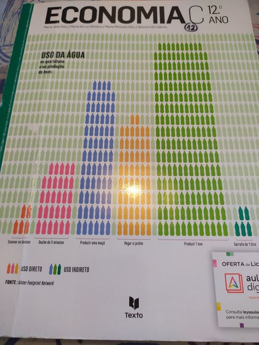 Economia C 12º Ano
