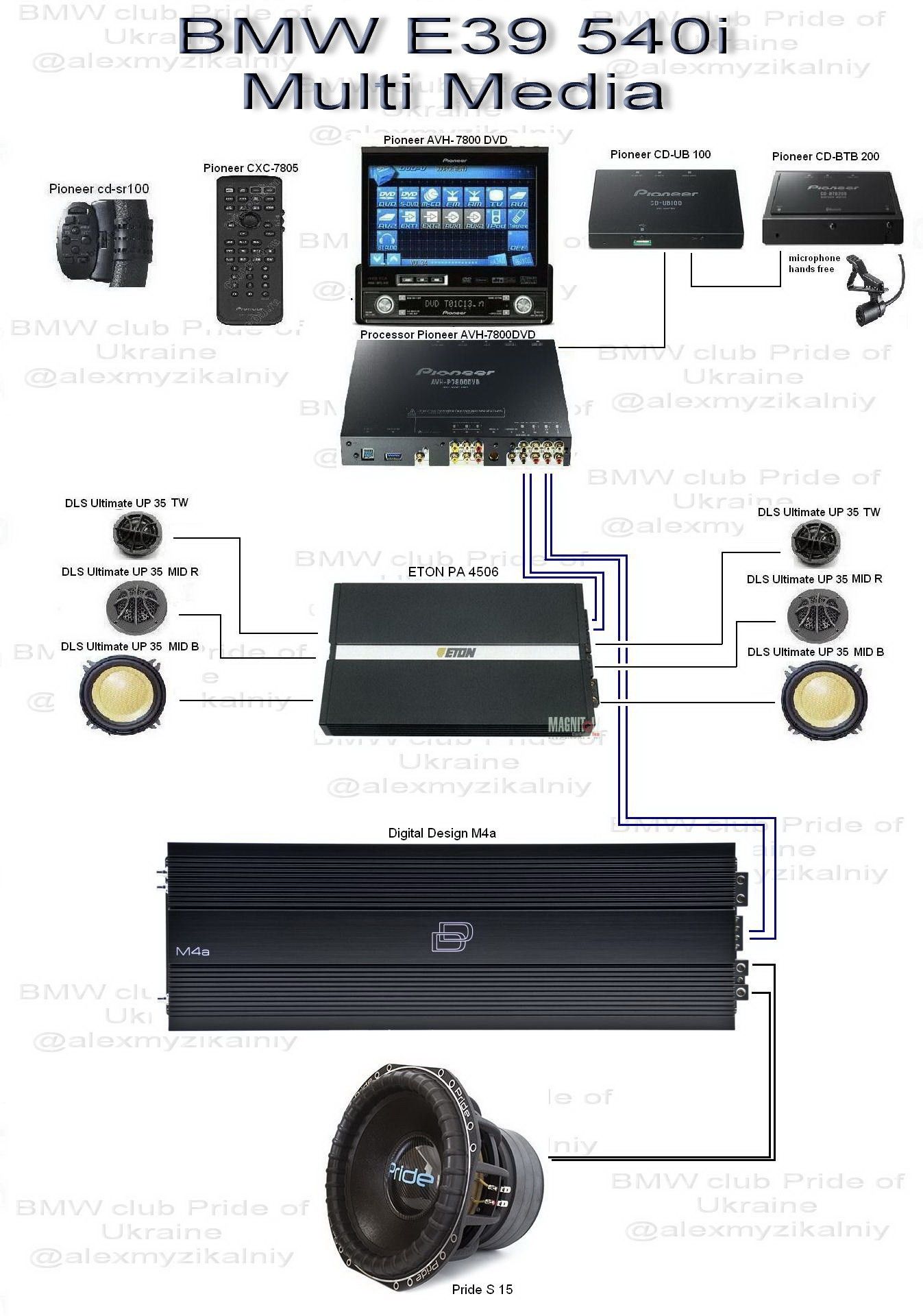 DD audio, Digital Designs m4a