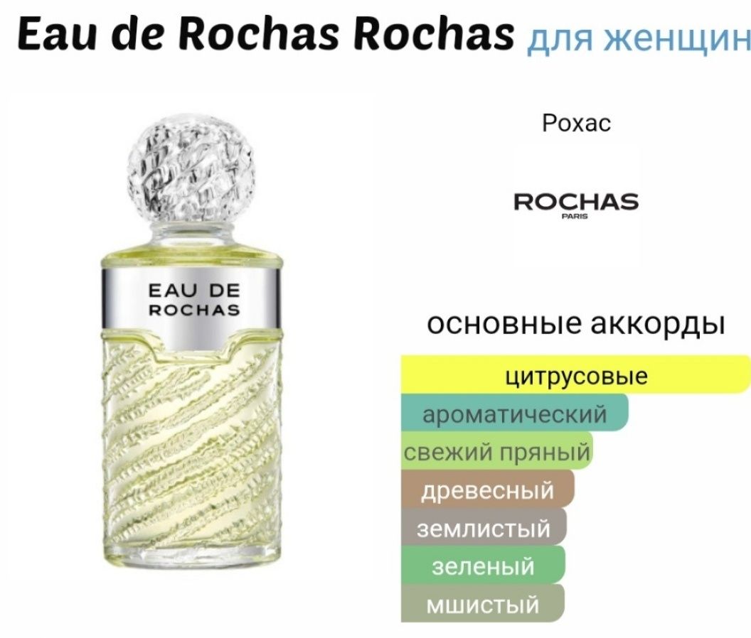Елітні аромати, великий вибір