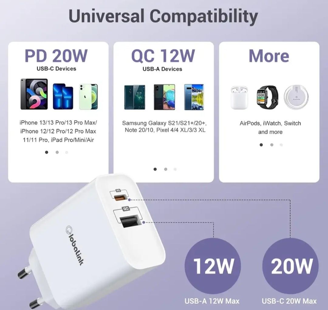 Szybka ładowarka 32 W do iPhone’a GlobaLink 2 porty USB-C z kablem