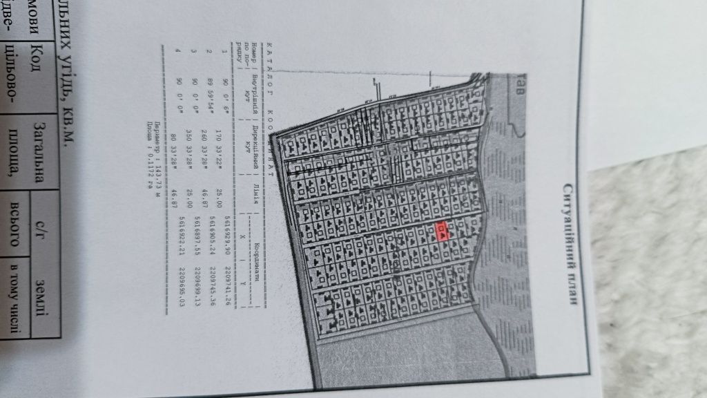 Земельна ділянка під забудову в с.Боголюби