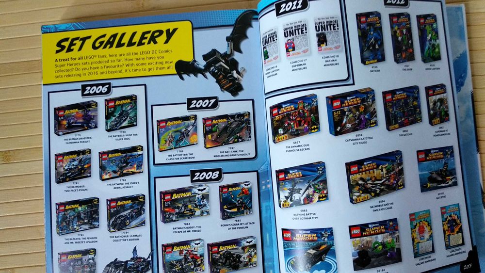 Книга Super Heroes Lego Character Encyclopedia Лего на англ