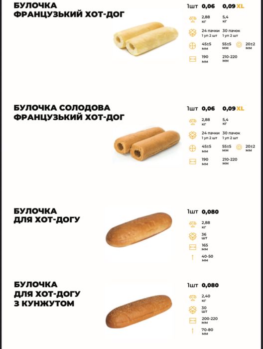Булочки для Бургера