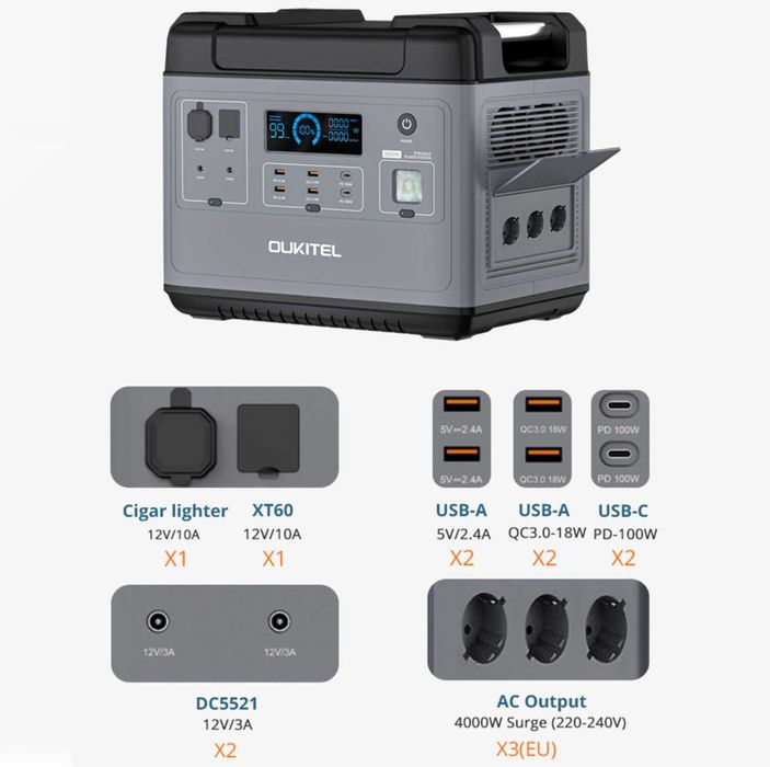 Oukitel P2001E LiFePO4 2000W 2kWh Przenośny Magazyn Energii