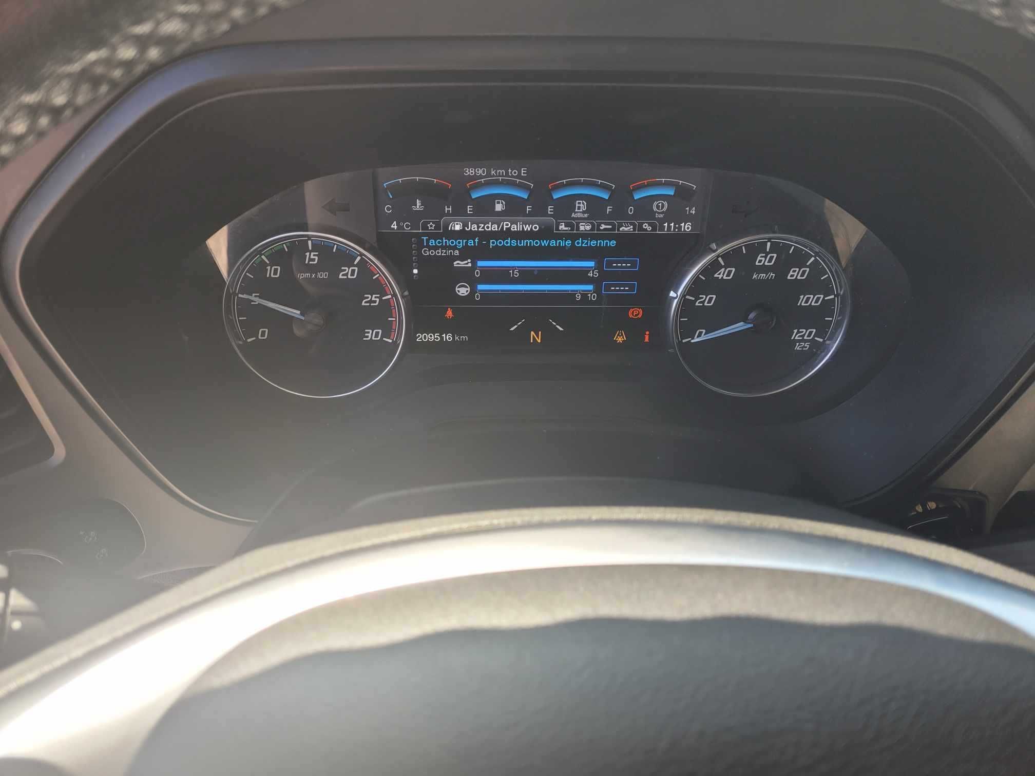 Ford F-Max  2021