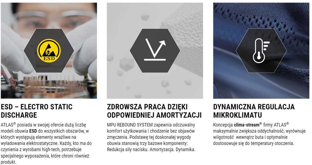 NOWE Buty BHP eleganckie Atlas CX 50 ESD S1 r.43