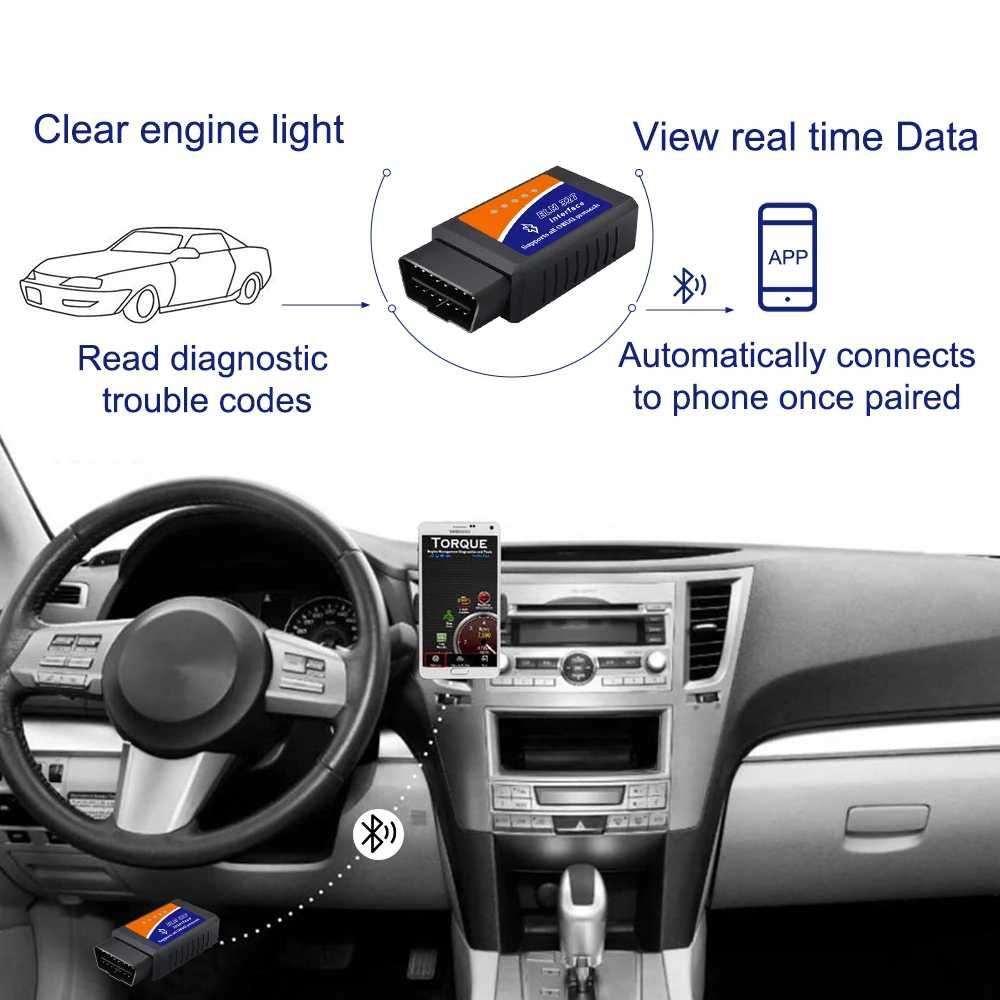 Повна версія Автосканер OBD2 Bluetooth ELM327 v1.5