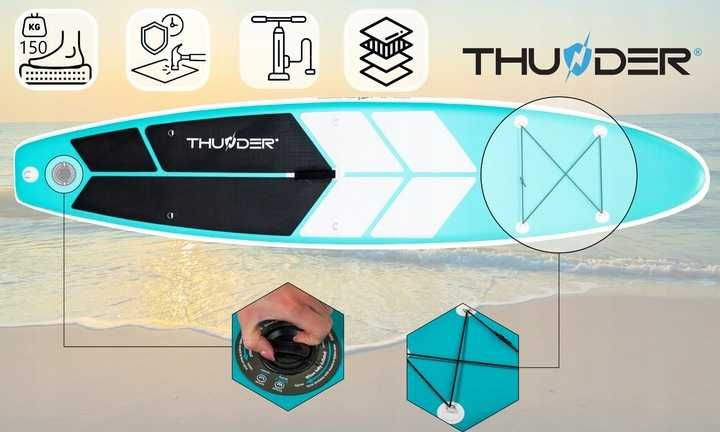 Надувна сап дошка SUP Thunder COAST MINT 320 см з веслом