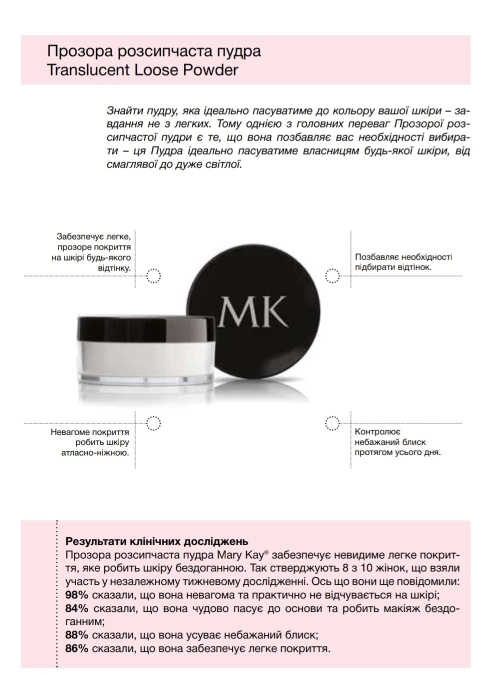 Прозора розсипчаста пудра Mary Kay Powder