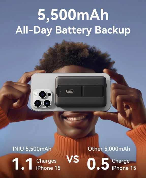 Powerbank iPhone Iniu BI-B7 5500mah 20w MagSafe - Nowy -