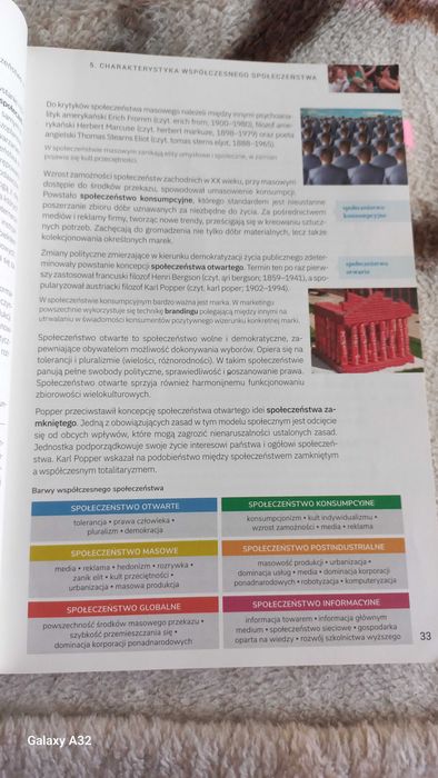 Wiedza o społeczeństwie 1 operon