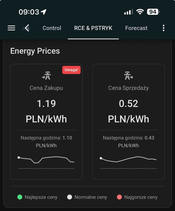 Raspberry Pi 5 steruj Smart Home/PV – Home Assistant i falowniki DEYE