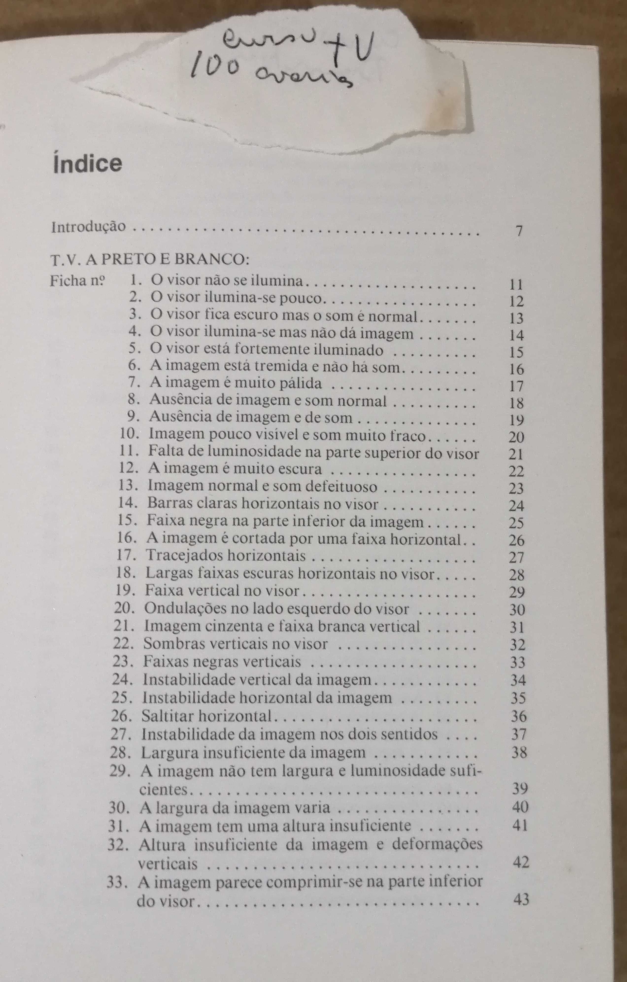 100 avarias de TV
