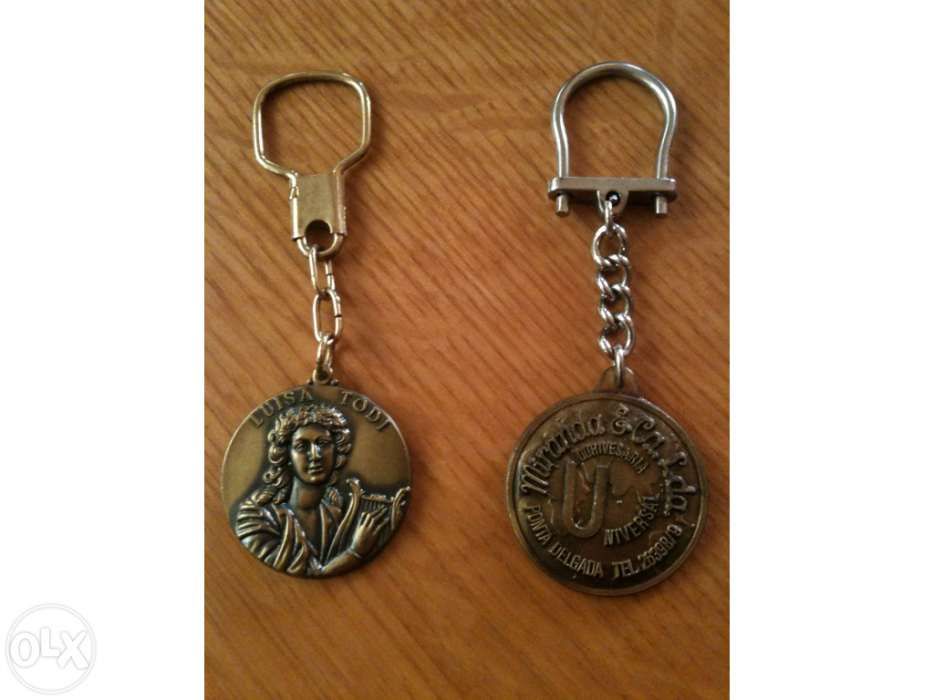 Porta-chaves para colecionadores