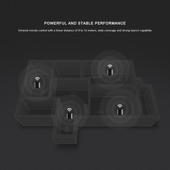 Broadlink BestCon RM4C Mini IR Controller R Google Home / Alexa