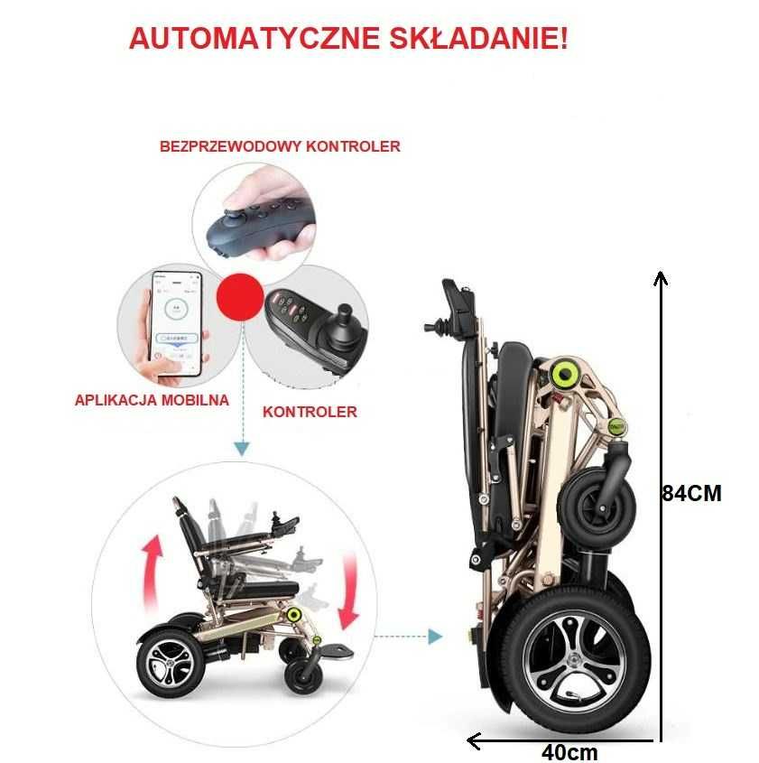 Wózek inwalidzki składany elektryczny HD ENERGY PRO MOVE REFUNDACJA!