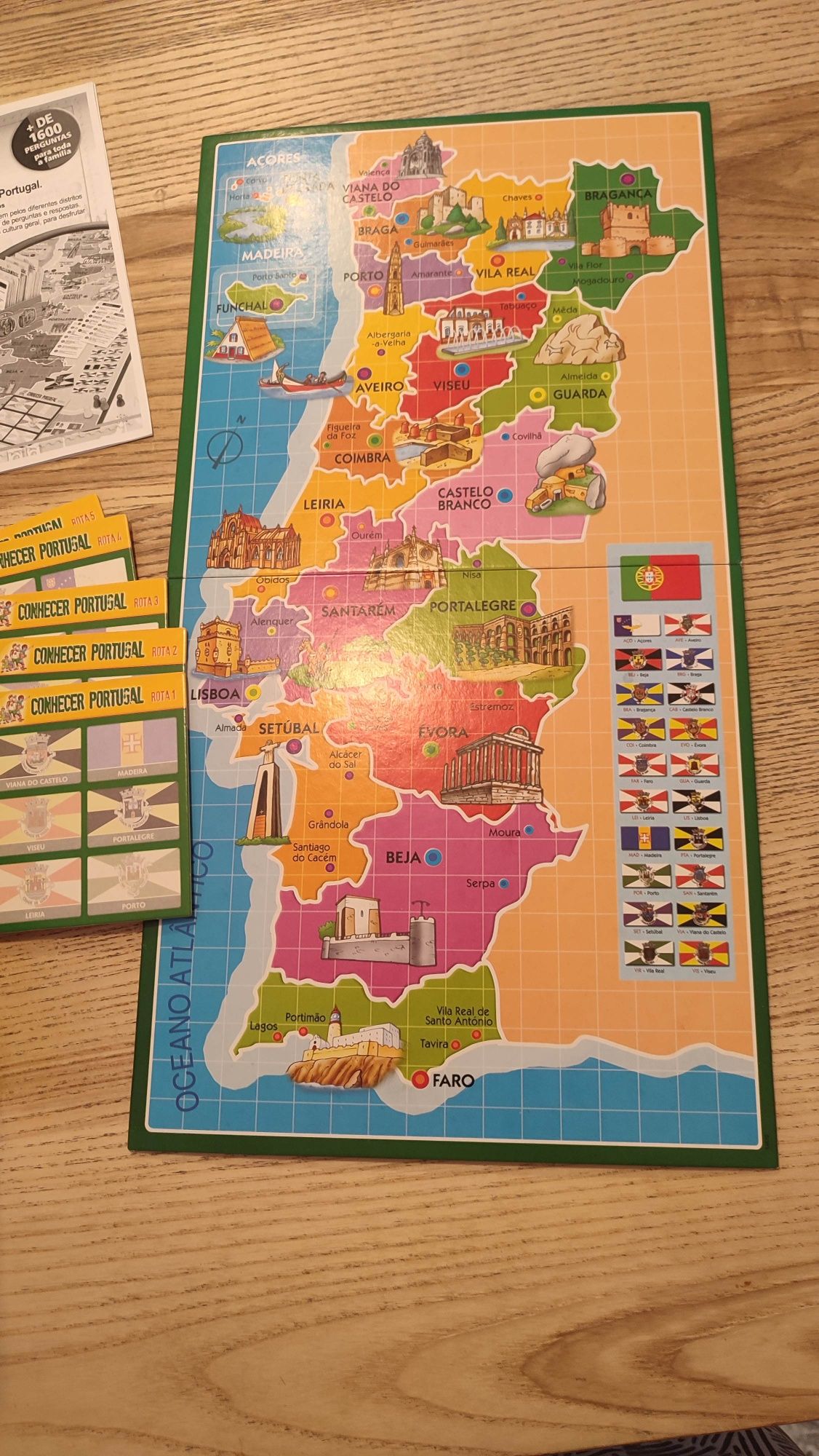 Jogo Conhecer Portugal