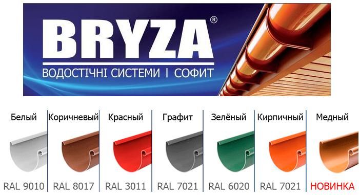 Водостічна система Bryza/Profil/Rainway 150/130/90