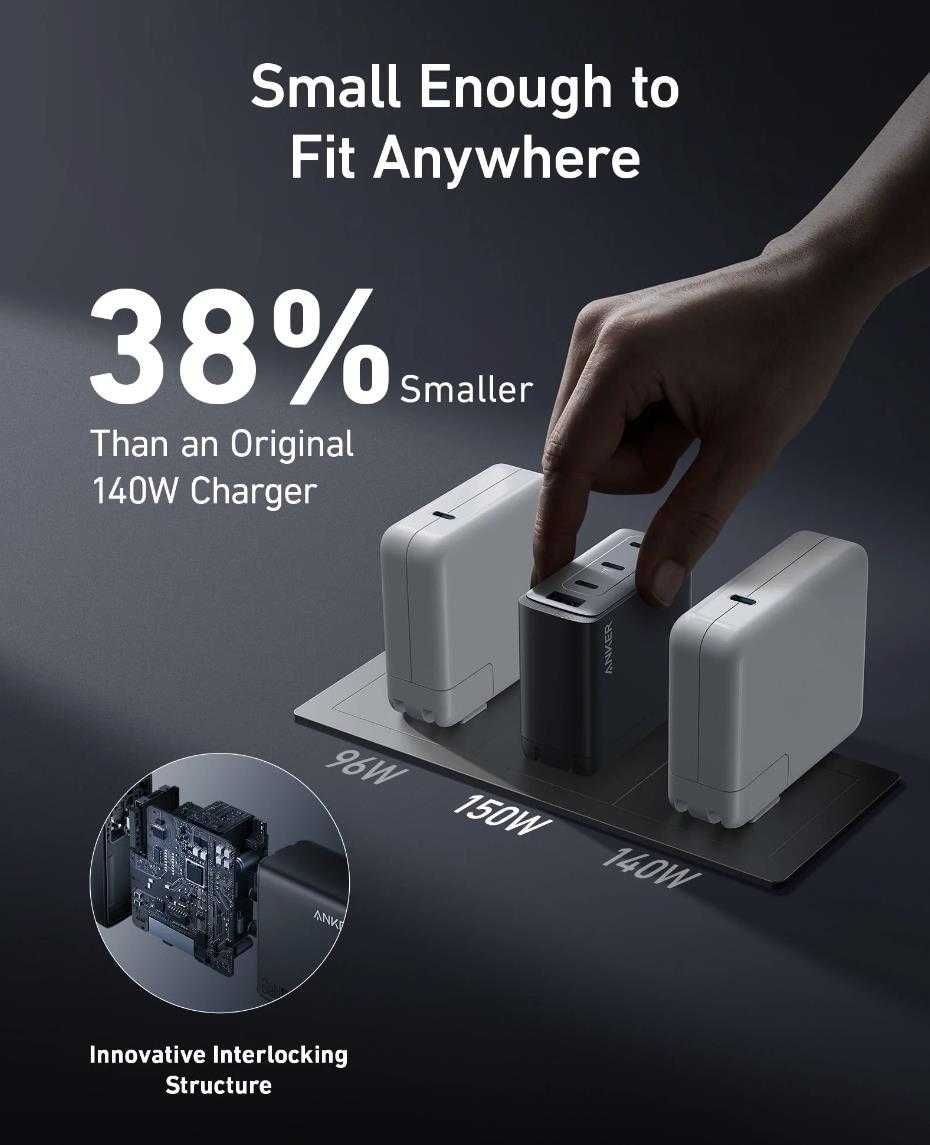 Супер зарядний пристрій для всіх гаджетів! - Anker 747 GaNPrime 150W