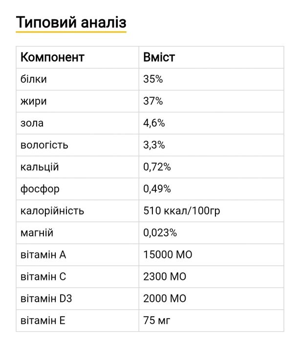 Сухе молоко для гризунів beaphar small animal milk