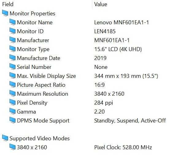 ThinkPad X1 Extreme Gen 3 (i7-10750H/GTX 1650 Ti/64gb/3T/16.6" 4k IPS)